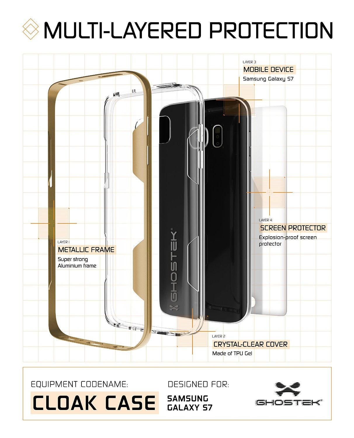 Galaxy S7 Case, Ghostek Cloak Series Gold  Slim Premium Protective Hybrid Impact Glass Armor (Color in image: black)