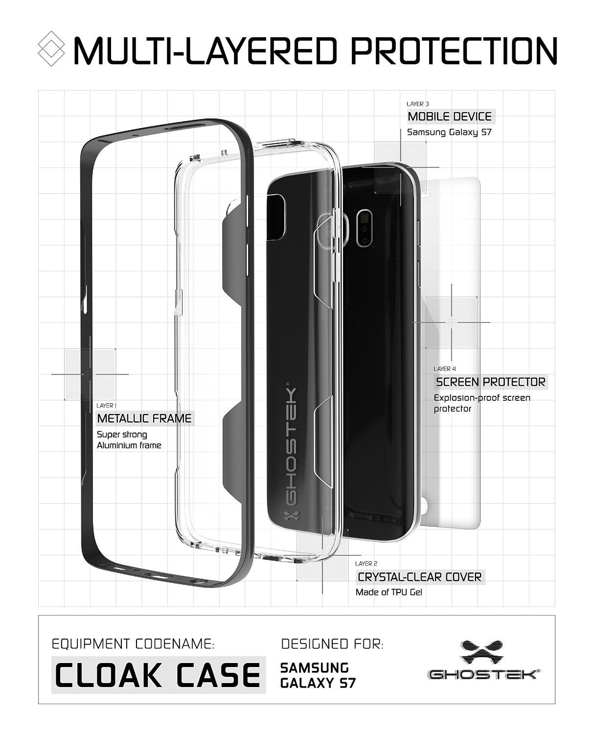 Galaxy S7 Case, Ghostek Cloak Series Black Slim Premium Protective Hybrid Impact Glass Armor (Color in image: gold)