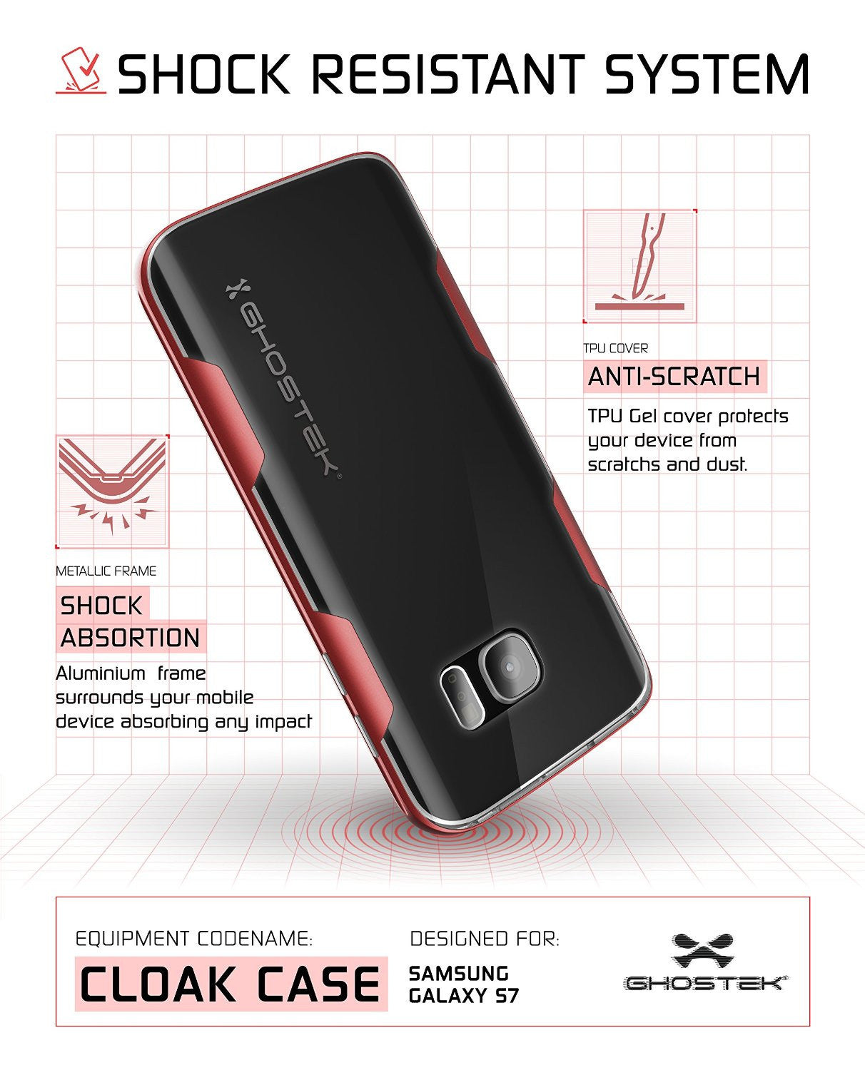 Galaxy S7 Case, Ghostek Cloak Series Red  Slim Premium Protective Hybrid Impact Glass Armor (Color in image: gold)