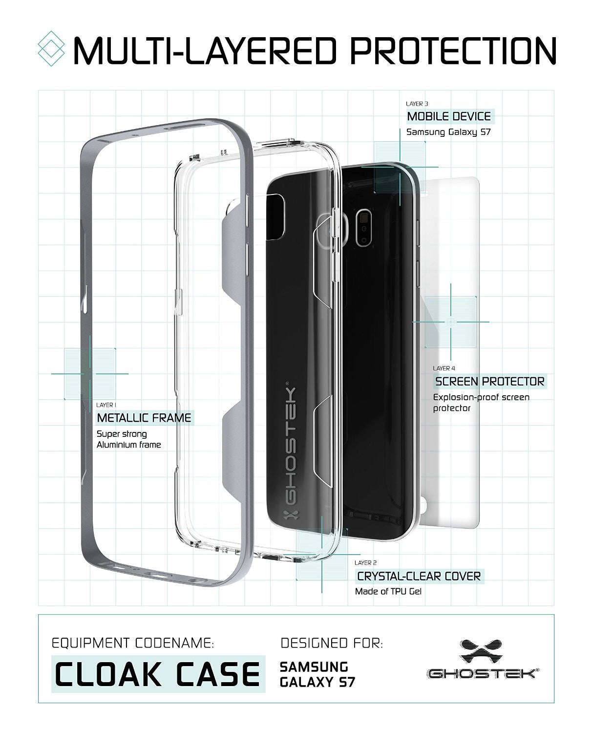 Galaxy S7 Case, Ghostek Cloak Series Silver  Slim Premium Protective Hybrid Impact Glass Armor (Color in image: red)