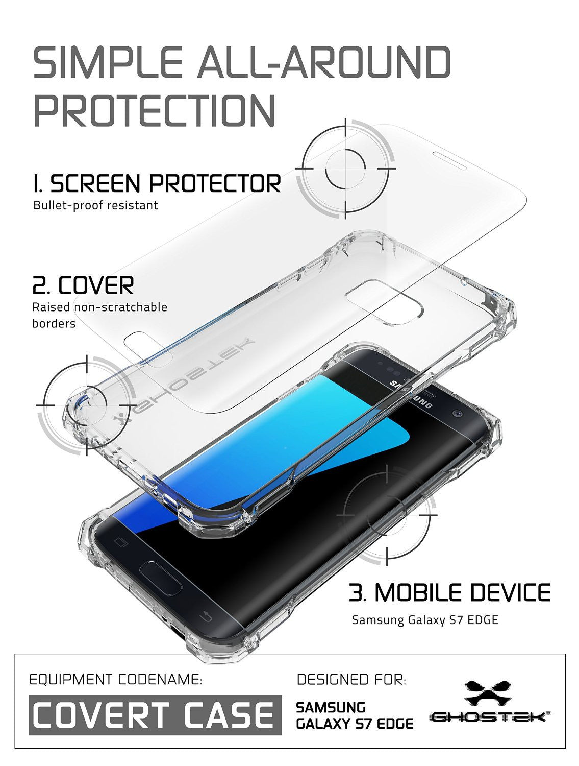 S7 Edge Case, Ghostek® Covert Clear Premium Impact Cover w/ Screen Protector | Lifetime Warranty (Color in image: peach)