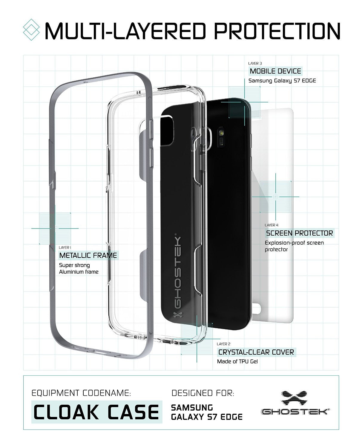 S7 Edge Case Ghostek® Cloak Silver Series Slim | Aluminum Frame Lifetime Warranty Exchange (Color in image: black)