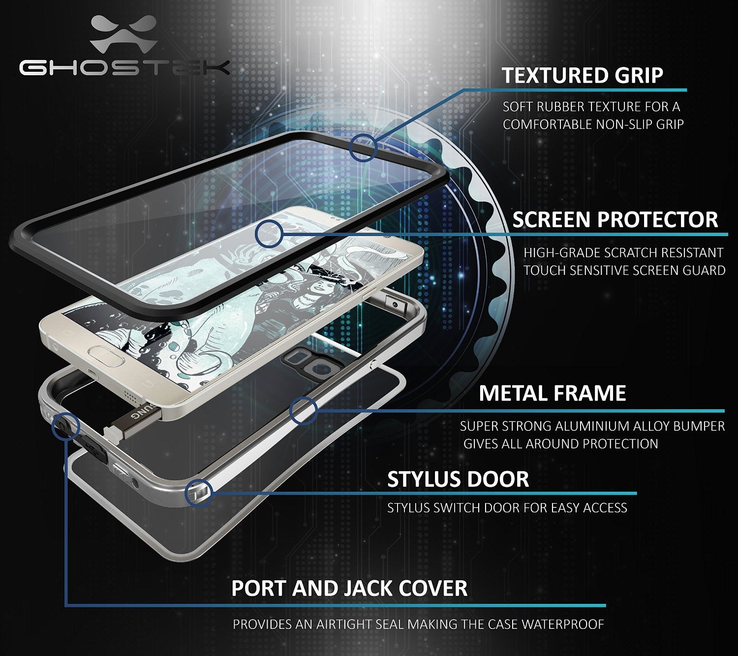 Note 5 Waterproof Case, Ghostek® Atomic 2.0 Series Silver for Samsung Galaxy Note 5 | Aluminum Frame (Color in image: Gold)