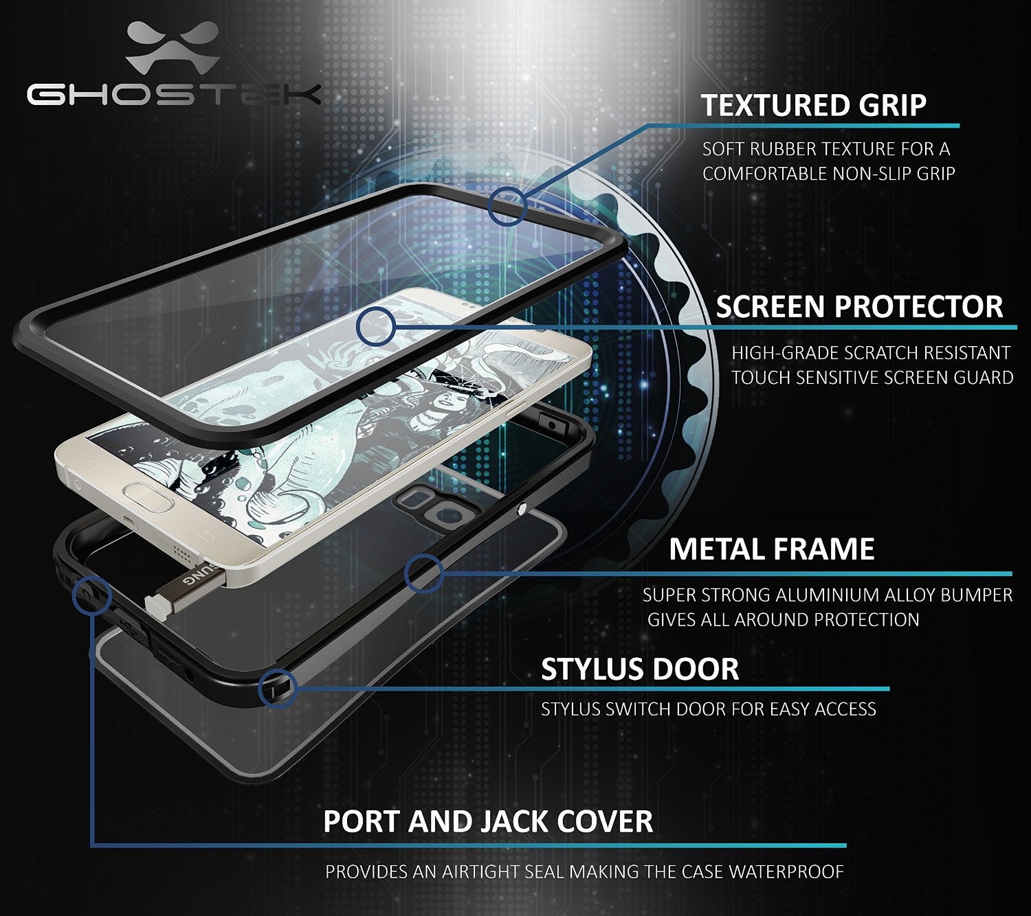 Note 5 Waterproof Case, Ghostek® Atomic 2.0 Series Black for Samsung Galaxy Note 5 | Aluminum Frame (Color in image: Gold)