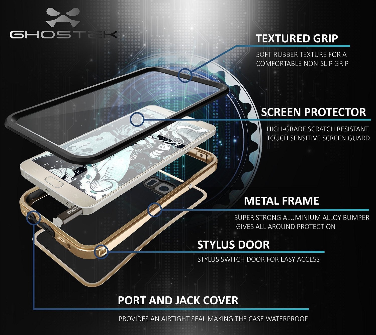 Note 5 Waterproof Case, Ghostek® Atomic 2.0 Series Gold for Samsung Galaxy Note 5 | Aluminum Frame (Color in image: Black)