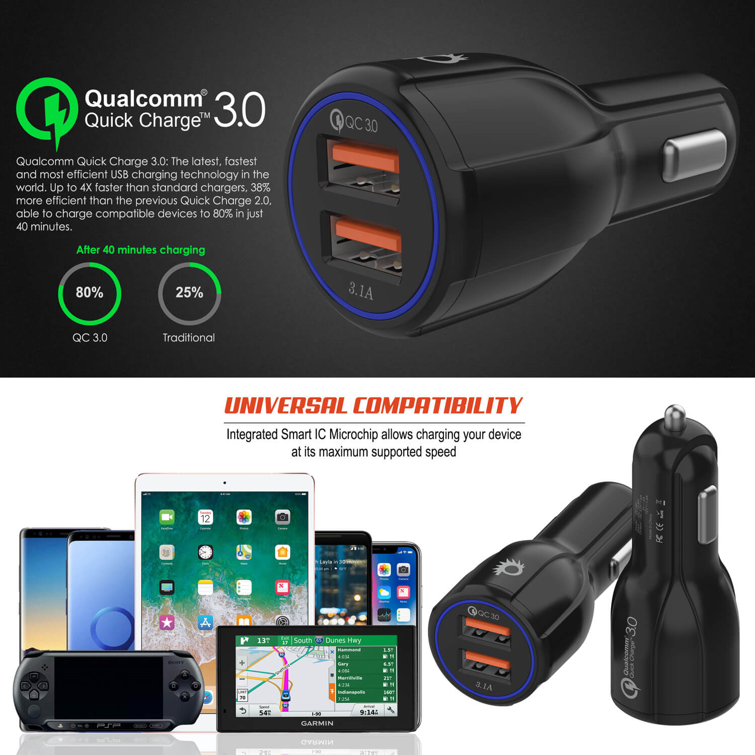 Ghostek® NRGcharge QuickCharge 2.0 Rapid High-speed Fast Wall Car Black Charger w/ Micro USB Cable (Color in image: white)