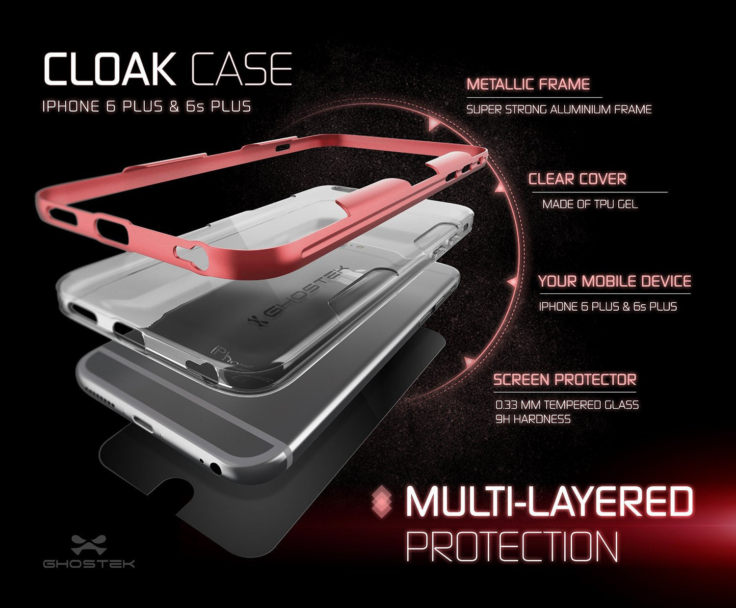iPhone 6s Plus Case Red Ghostek Cloak, Slim Protective Armor w/ Tempered Glass | Lifetime Warranty (Color in image: silver)