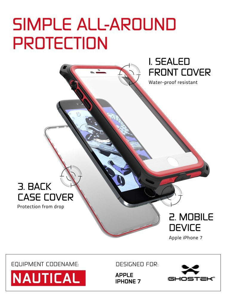 SIMPLE ALL-AROUND PROTECTION SEALED FRONT COVER Water-proof resistant 3. BACK CASE COVER Protection from drop N 2. MOBILE DEVICE Apple iPhone 7 EQUIPMENT CODENAME DESIGNED FOR NAUTICAL wre euoSTeN (Color in image: White)