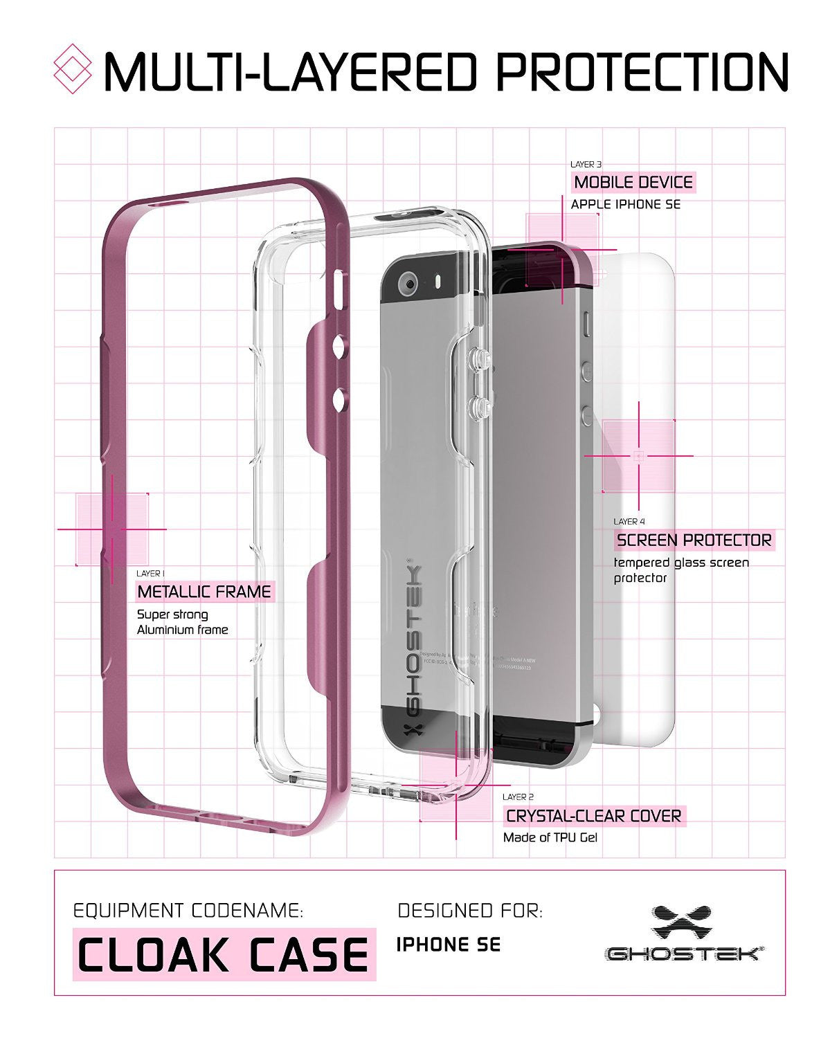 iPhone SE/5S/5 Case Ghostek® Cloak Pink Slim | Tempered Glass | Lifetime Warranty Exchange (Color in image: space grey)