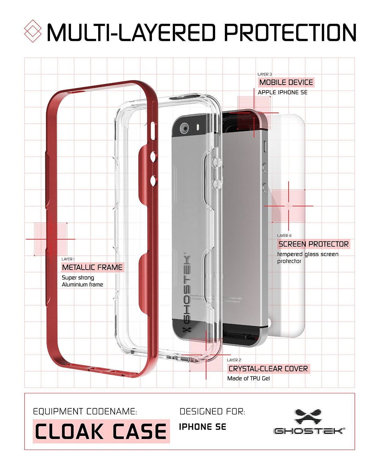 iPhone SE/5S/5 Case Ghostek® Cloak Red Slim | Tempered Glass | Lifetime Warranty Exchange (Color in image: gold)