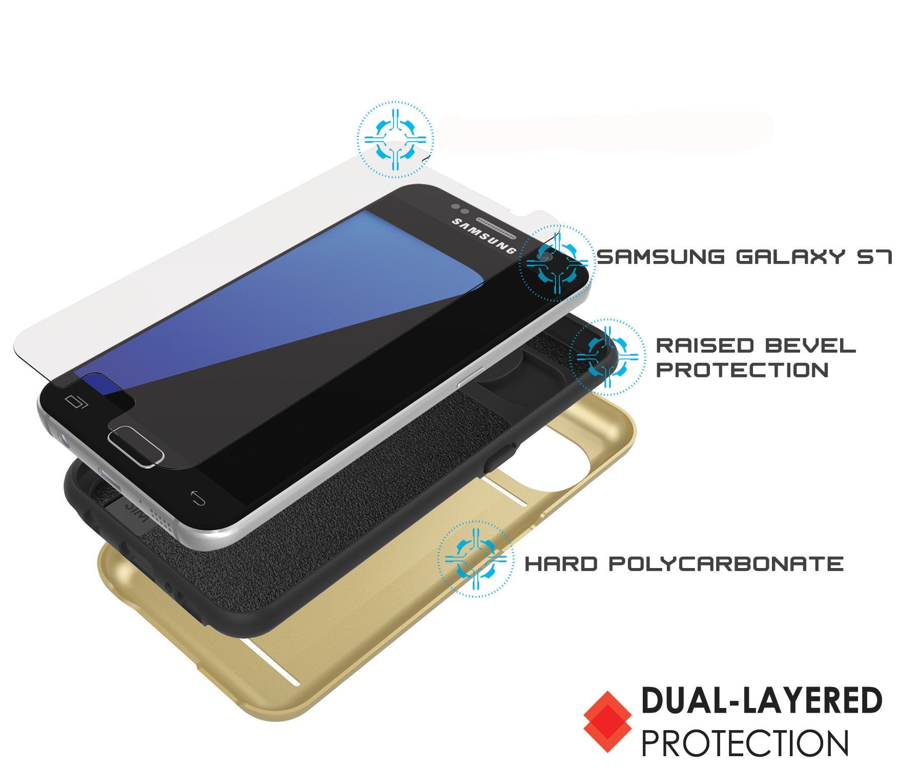 Galaxy S7 EDGE Case PunkCase CLUTCH Gold Series Slim Armor Soft Cover Case w/ Screen Protector (Color in image: White)