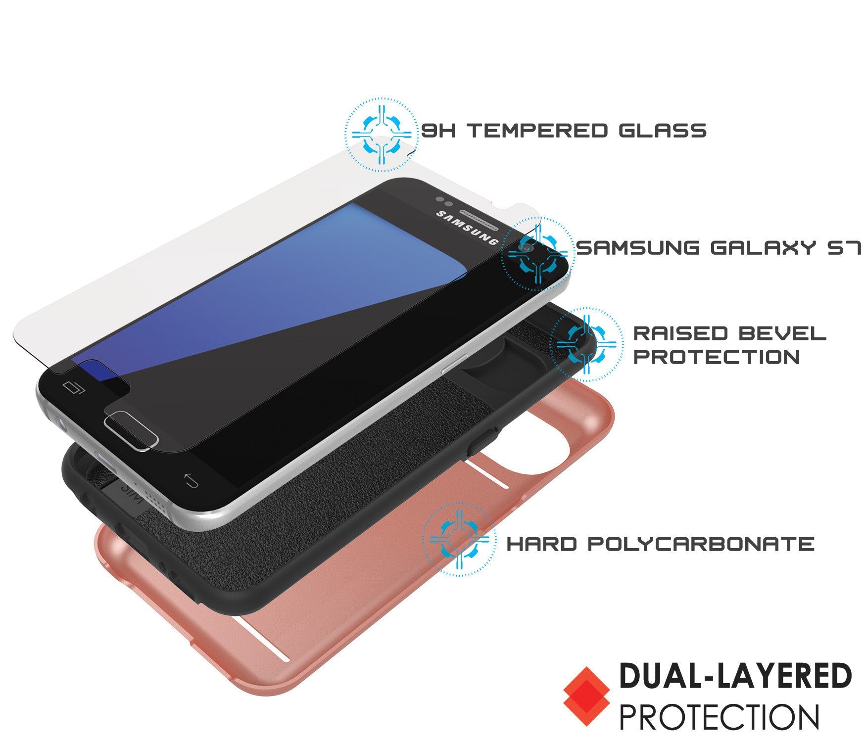 Galaxy s7 Case PunkCase CLUTCH Rose Gold Series Slim Armor Soft Cover Case w/ Tempered Glass (Color in image: Gold)
