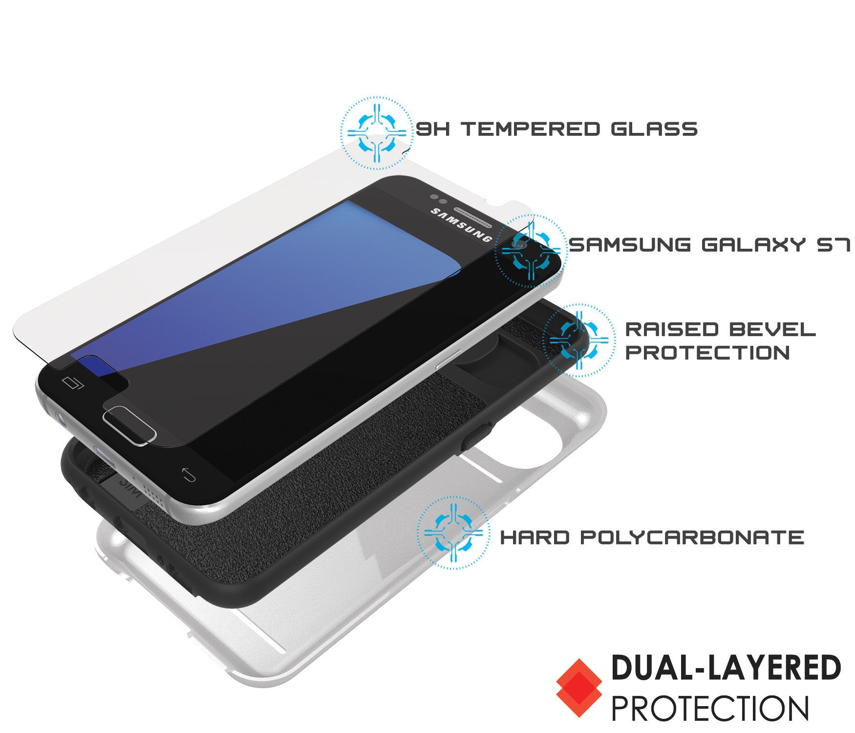 Galaxy s7 Case PunkCase CLUTCH White Series Slim Armor Soft Cover Case w/ Tempered Glass (Color in image: Black)