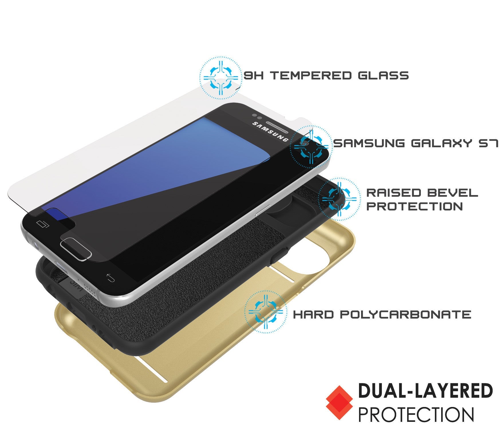 Galaxy s7 Case PunkCase CLUTCH Gold Series Slim Armor Soft Cover Case w/ Tempered Glass (Color in image: White)