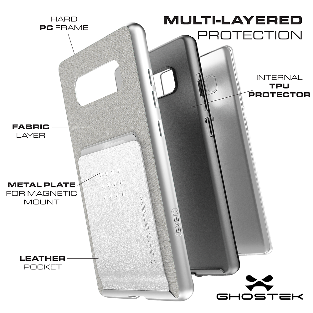 Galaxy Note 8 Case, Ghostek Exec 2 Slim Hybrid Impact Wallet Case for Samsung Galaxy Note 8 Armor | Red (Color in image: Purple)