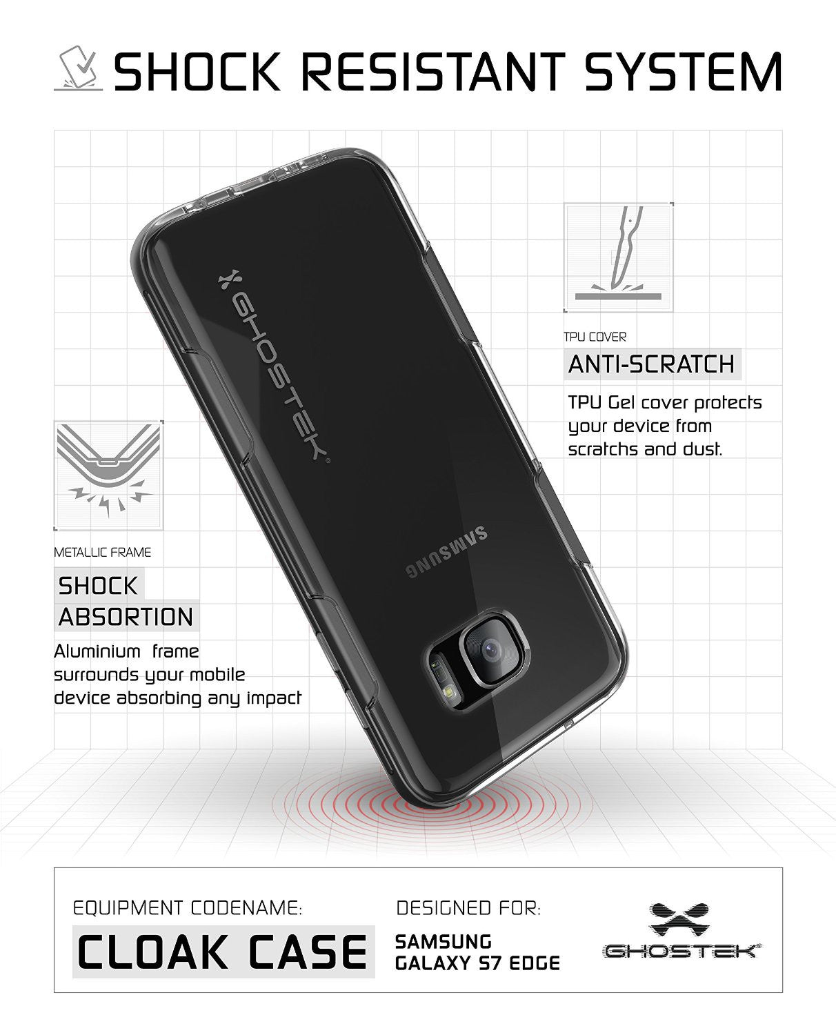 Capa S7 Edge Ghostek® Cloak da Série Black Slim | Moldura de Alumínio Garantia Vitalícia de Troca