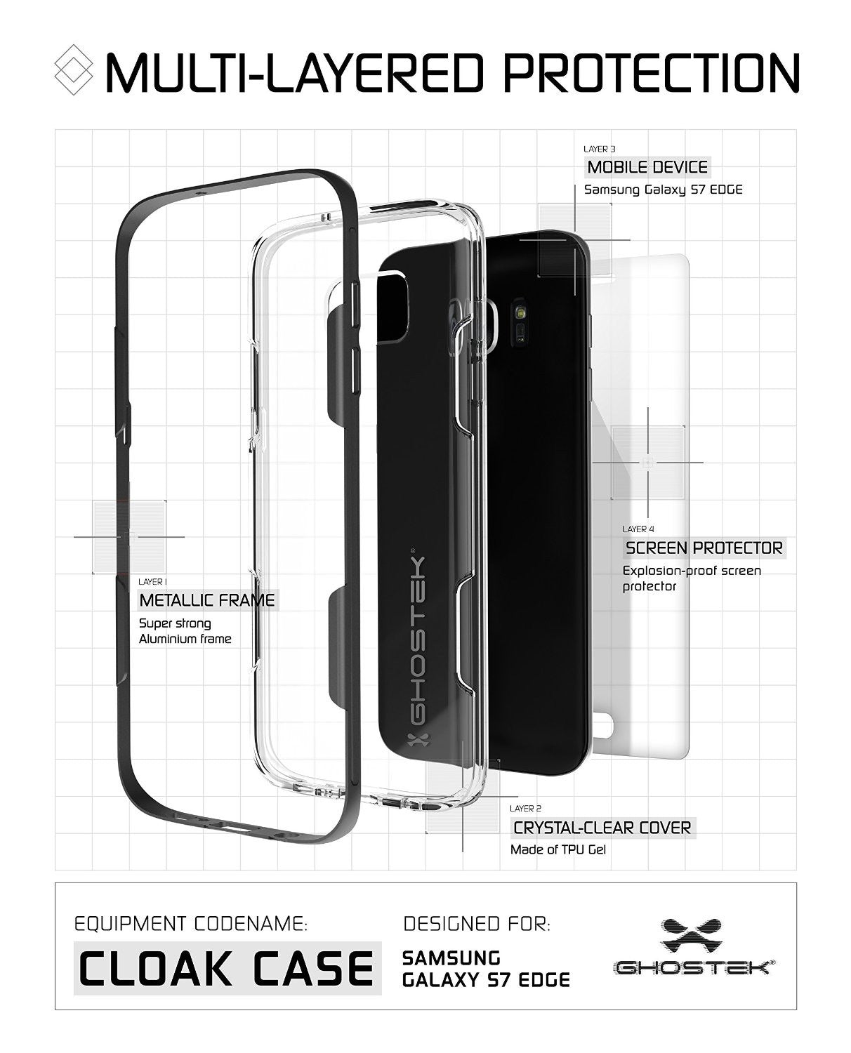 Capa S7 Edge Ghostek® Cloak da Série Black Slim | Moldura de Alumínio Garantia Vitalícia de Troca