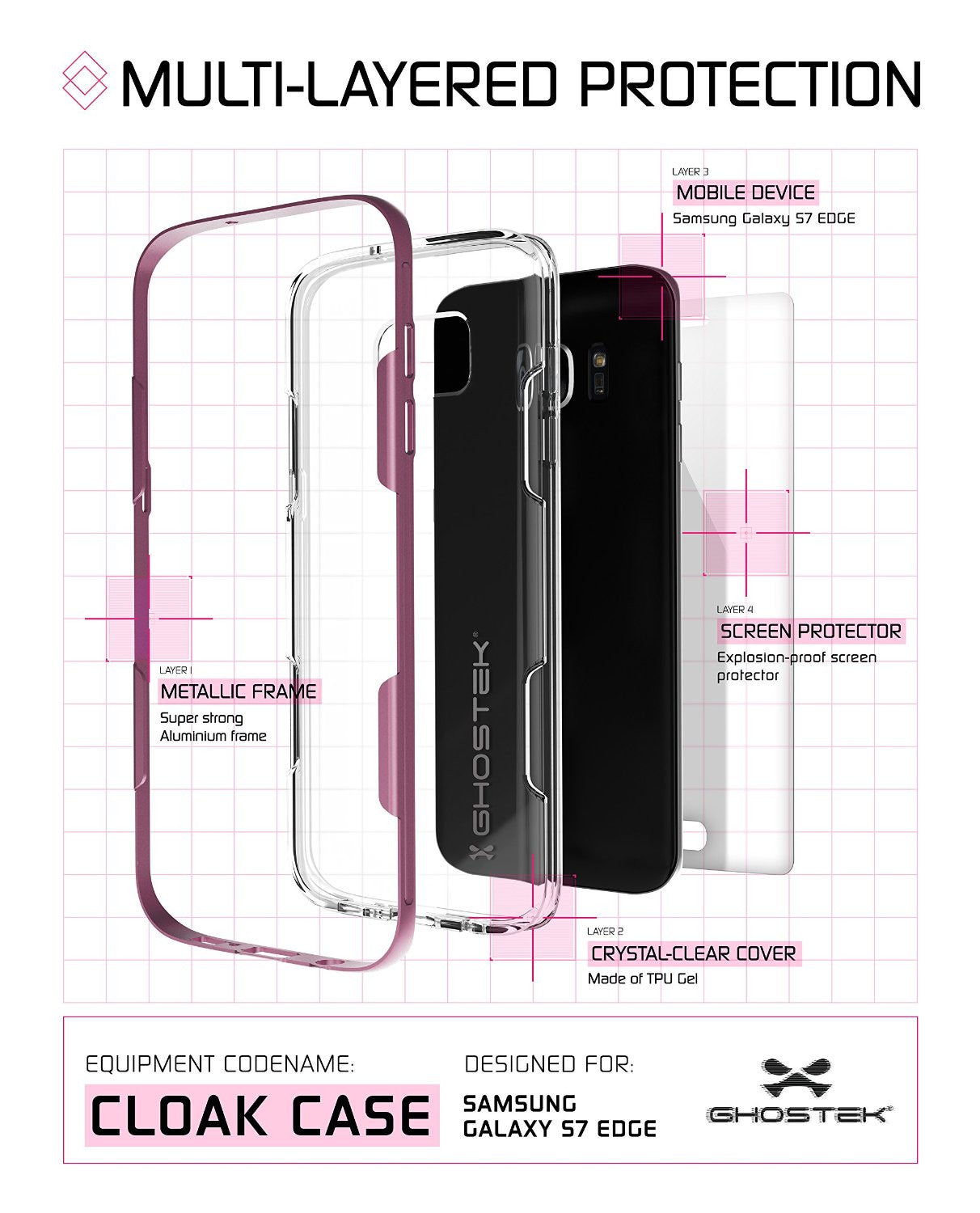 Capa para S7 Edge Ghostek® Cloak Série Rosa Slim | Moldura de Alumínio Garantia Vitalícia de Troca