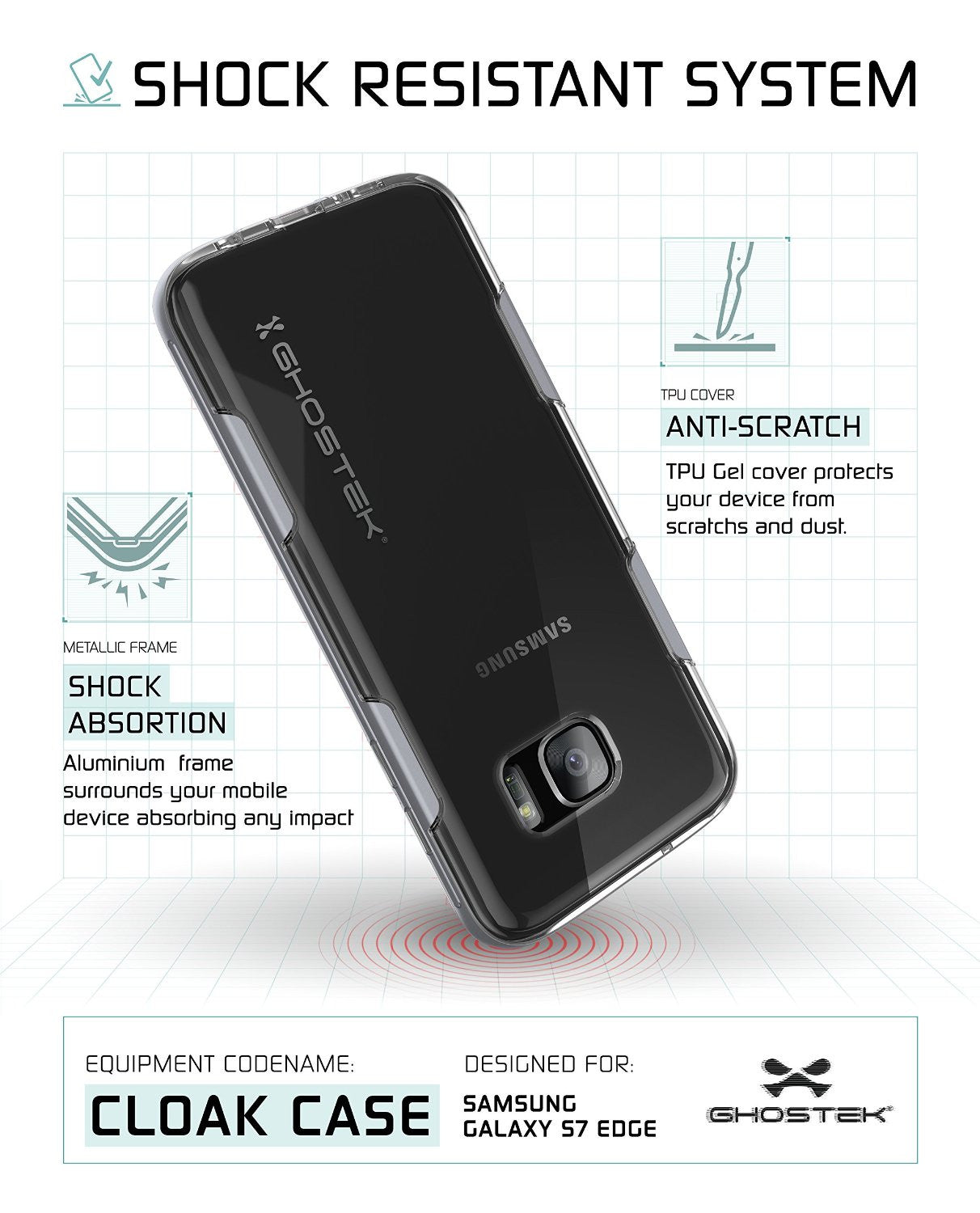 Capa de S7 Edge Ghostek® Cloak Série Prata Slim | Moldura de Alumínio Garantia Vitalícia de Troca