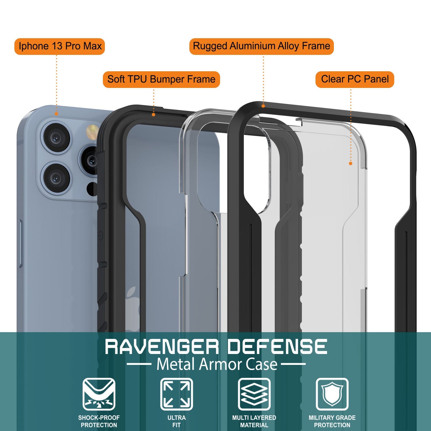Capa Protetora Punkcase iPhone 14 Pro Max Ravenger MAG Defense de Grau Militar com Camada Multifuncional [Preto]