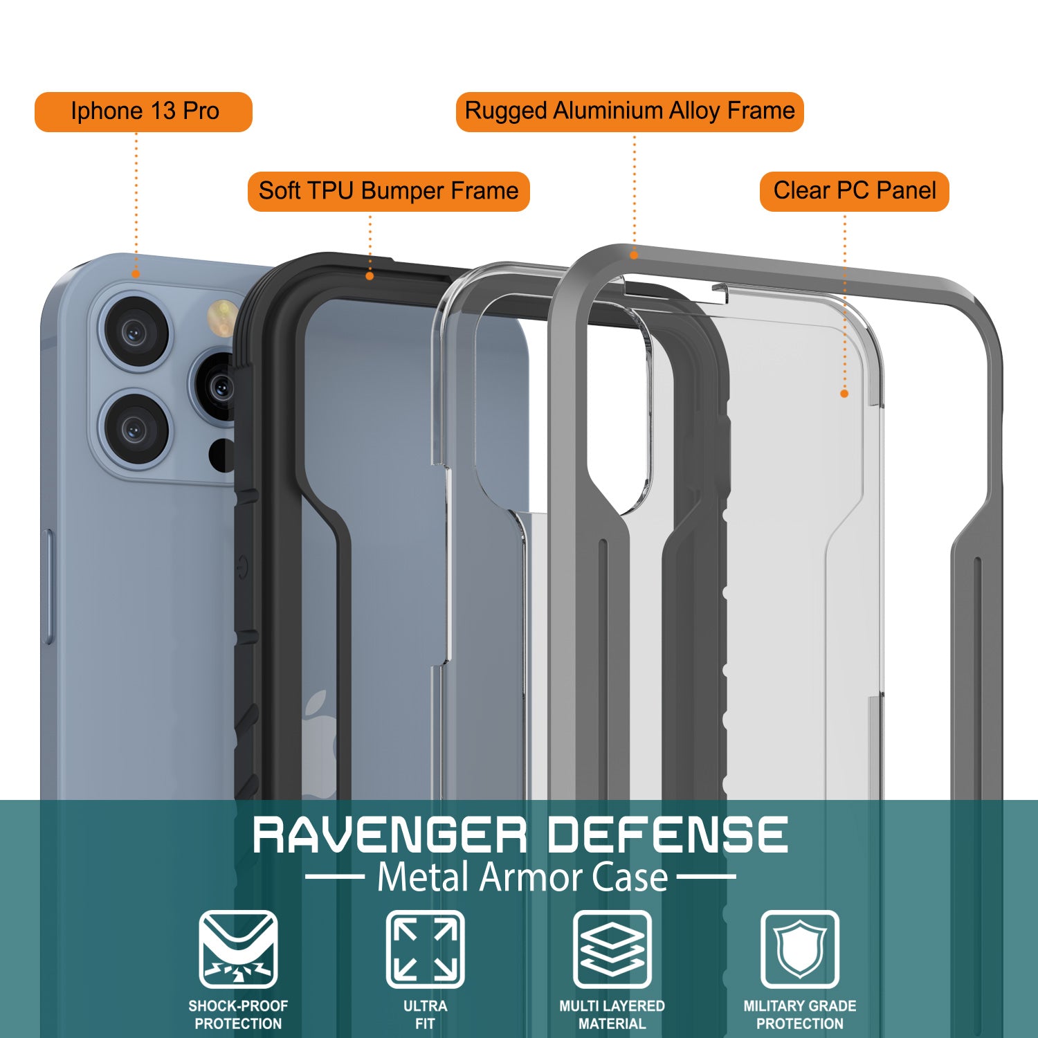 Punkcase iPhone 14 Pro Capa de Defesa Ravenger MAG Protetora de Grau Militar com Camada Multipla [Cinza-Preto]