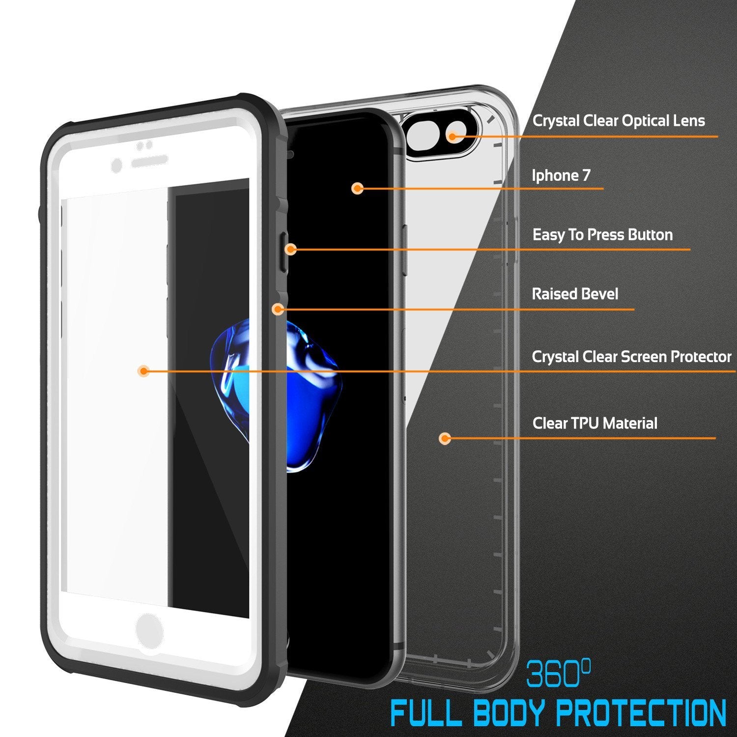 Crystal Clear Optical Lens Iphone 7 Easy To Press Button Raised Bevel Crystal Clear Screen Protector Clear TPU Material (Color in image: Teal)