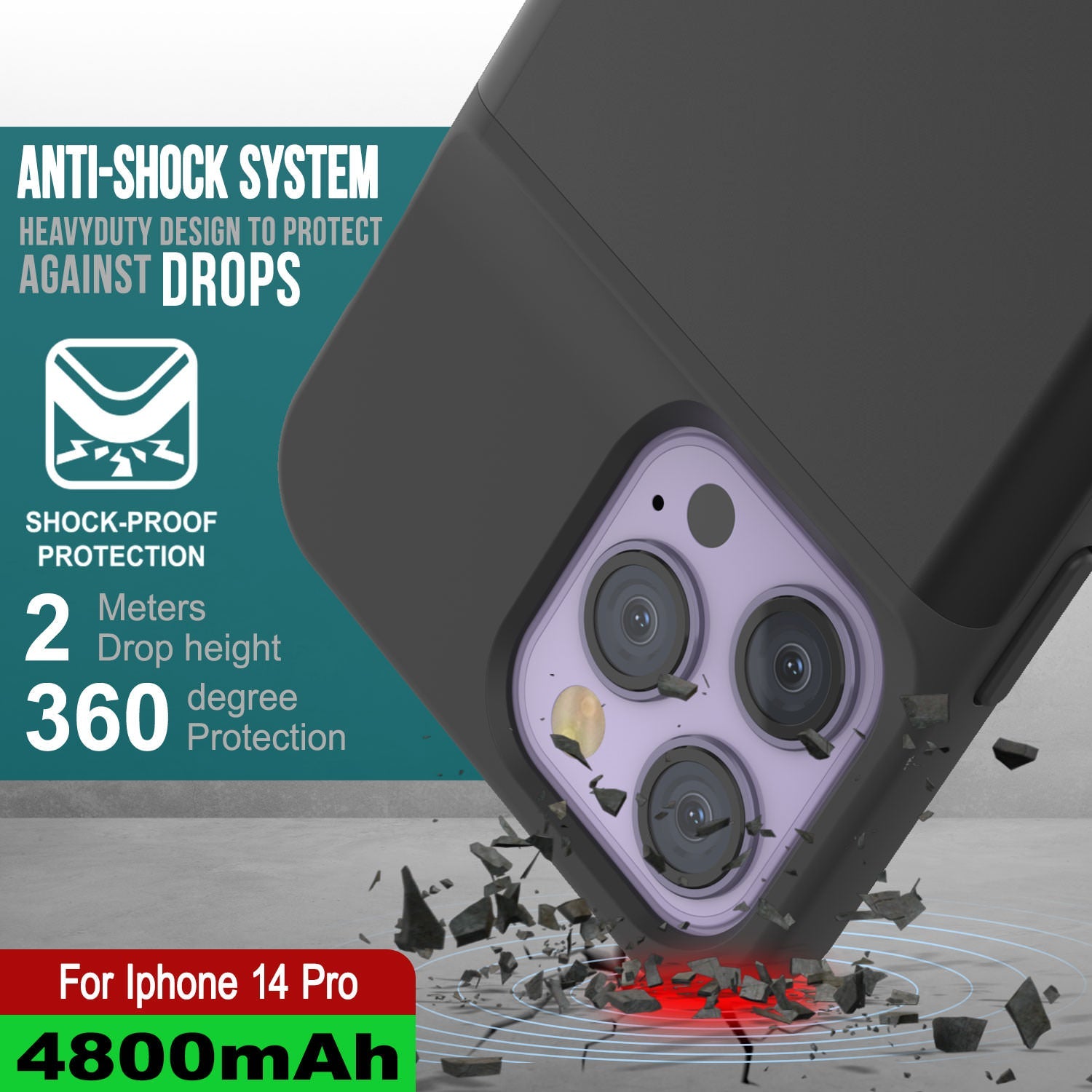 Capa de bateria iPhone 14 Pro, PunkJuice 4800mAH Power Bank de carregamento rápido com protetor de tela | [Preto]